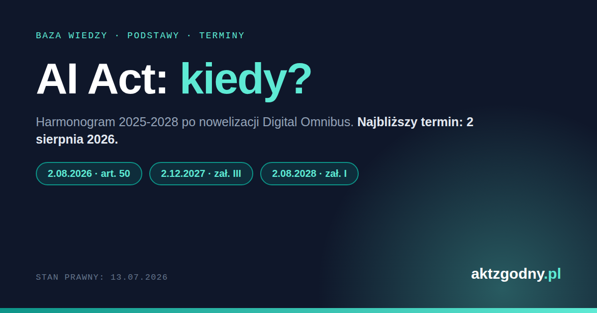 AI Act: kiedy wchodzi w życie? Harmonogram 2025-2028 po Digital Omnibus